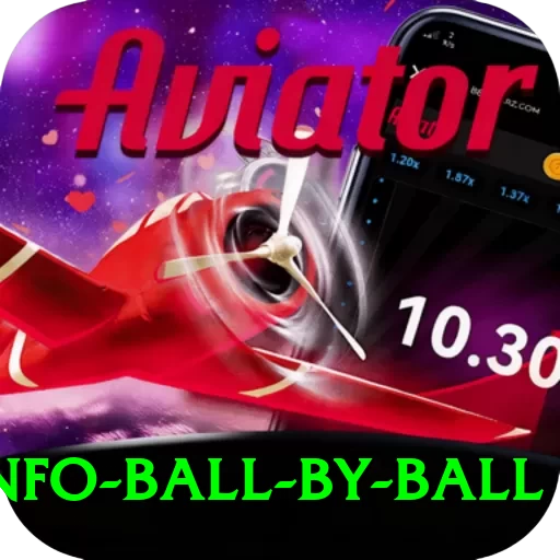 cricinfo ball by ball Turbo Pro v5.4.9 - 2