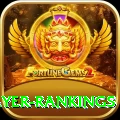 icc player rankings Gold Edition v3.2.7
