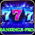 icc player rankings App Royal v4.0.5