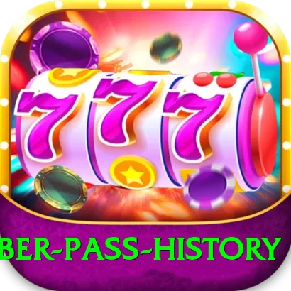 khyber pass history Games (Casino & Earning) Turbo v2.6.5 - 2
