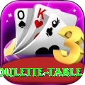 roulette table Elite Pro v3.7.8